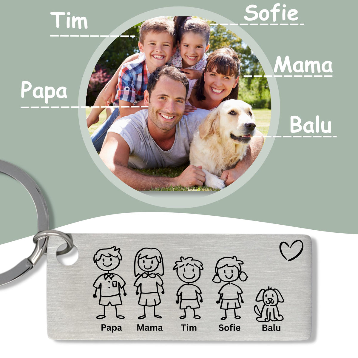 Schlüsselanhänger | Familie (1-6 Figuren & Namen)