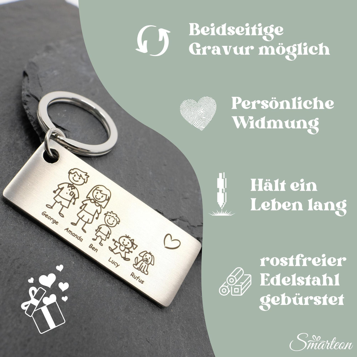 Schlüsselanhänger | Familie (1-6 Figuren & Namen)