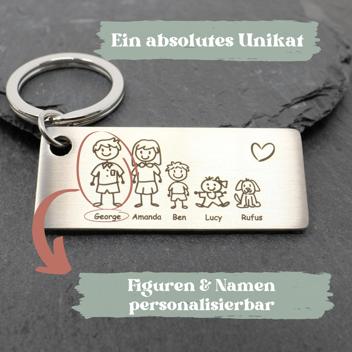 Schlüsselanhänger | Familie (1-6 Figuren & Namen)
