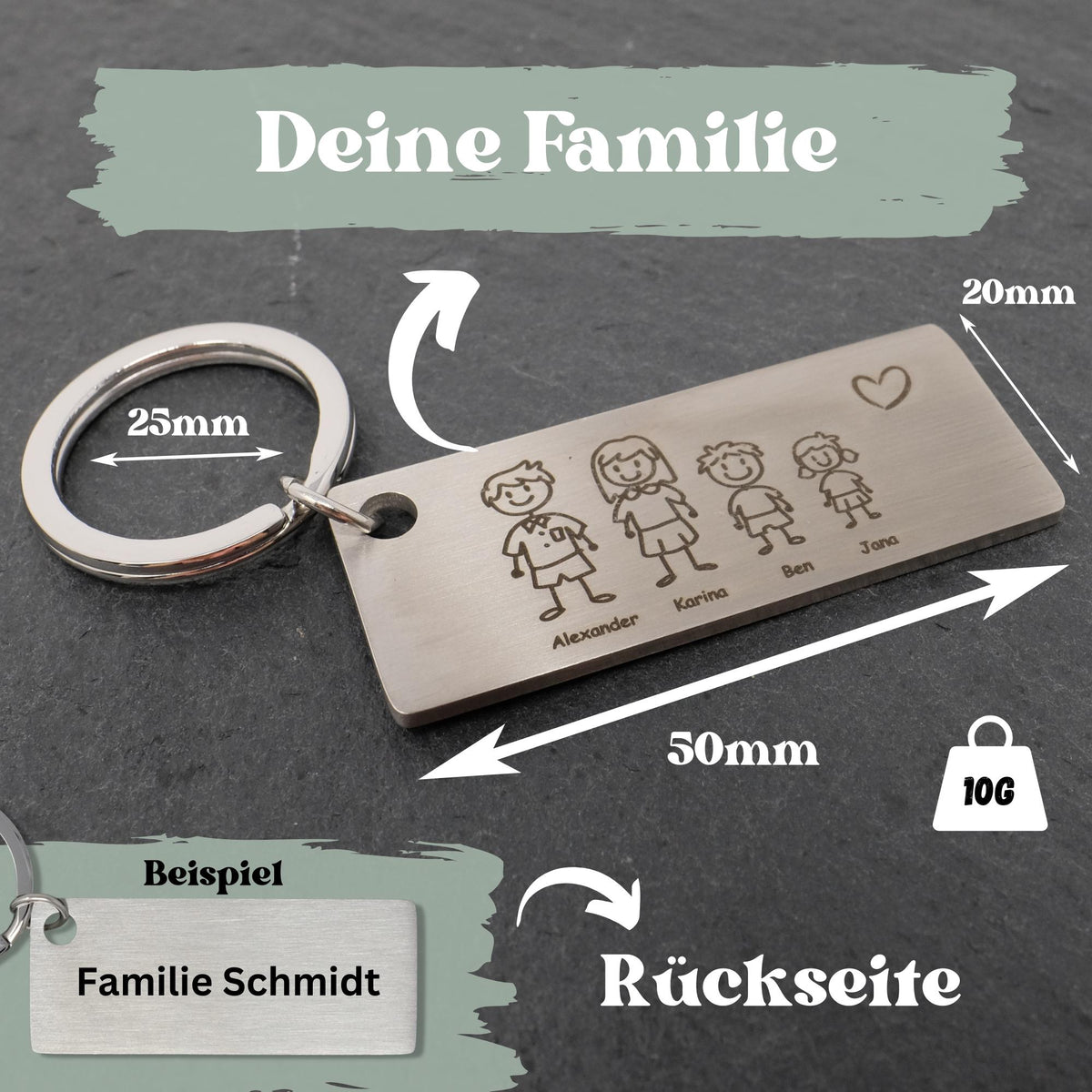 Schlüsselanhänger | Familie (1-6 Figuren & Namen)