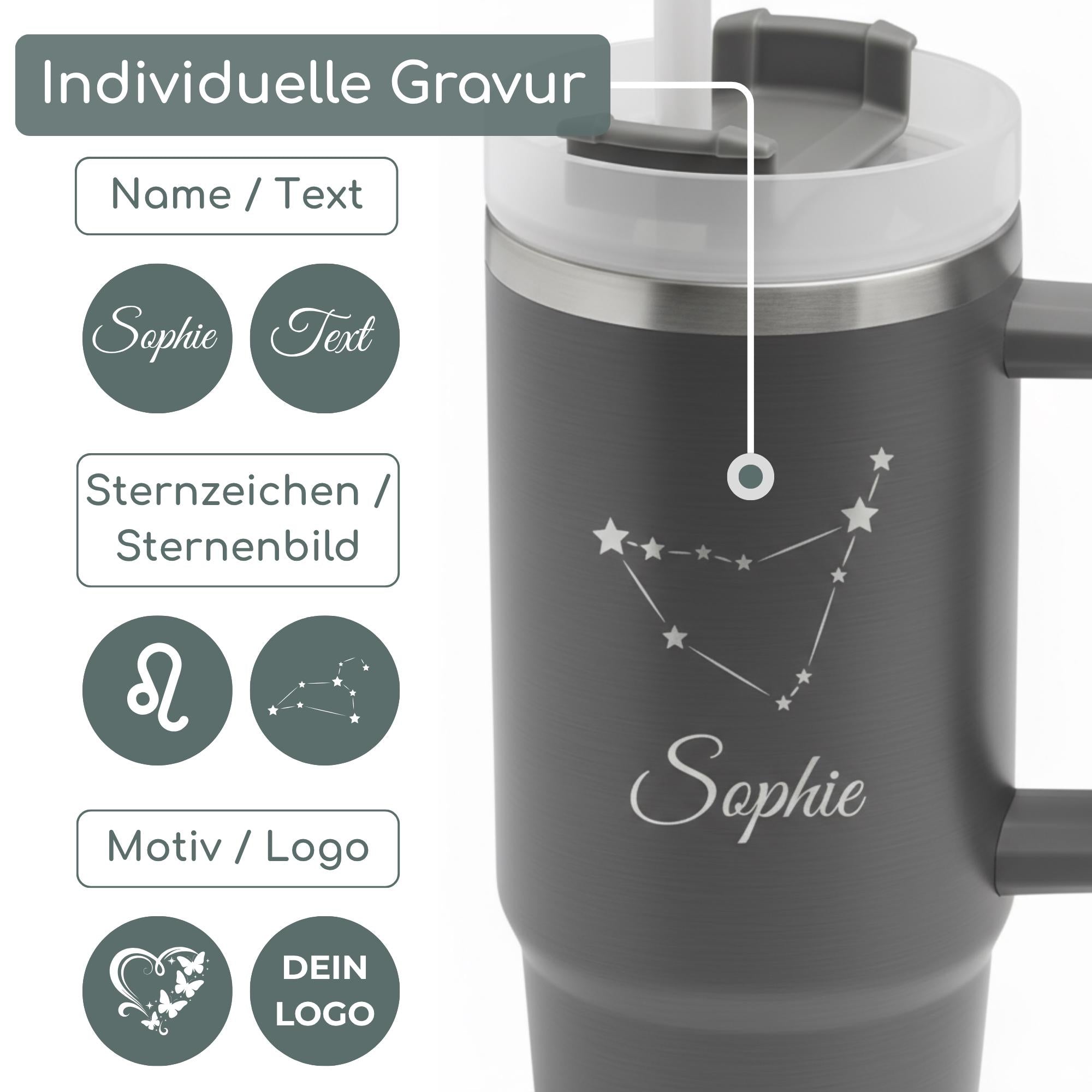 Thermobecher personalisiert mit Namen – Edelstahl 900ml