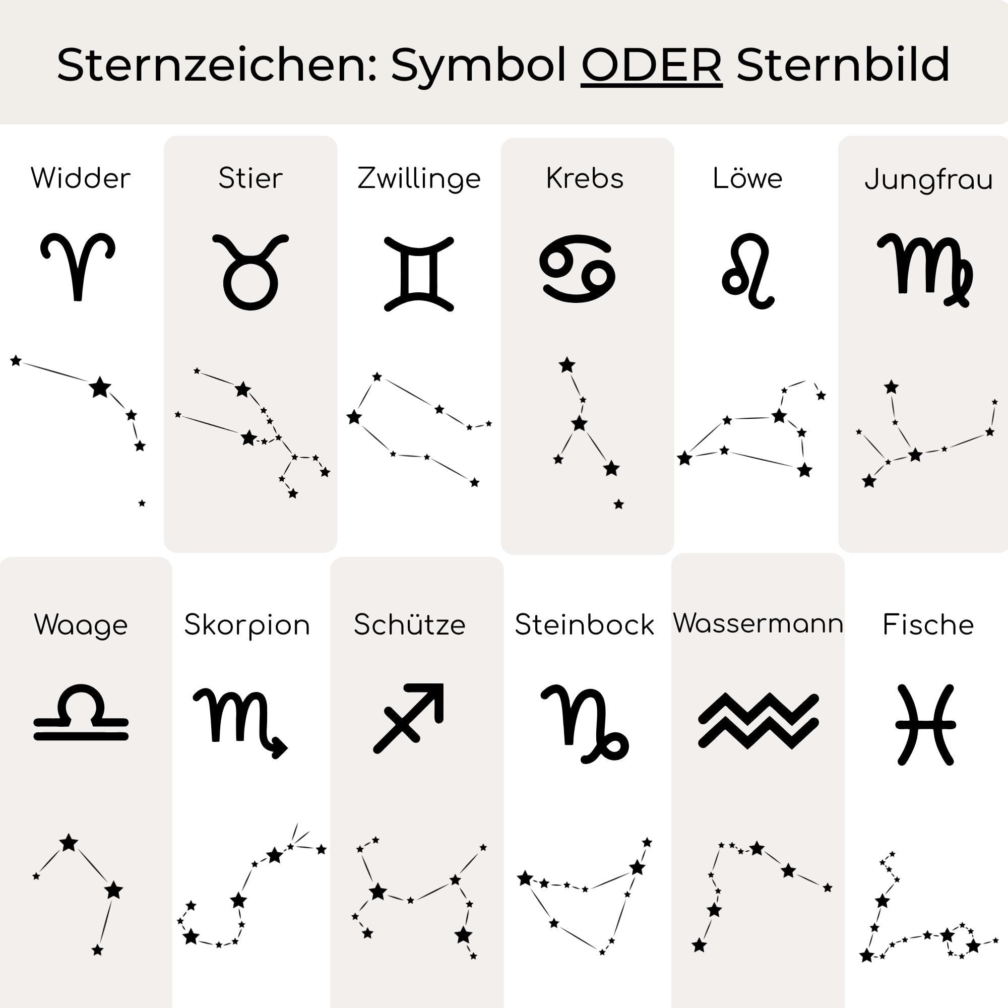 Personalisierter Schlüsselanhänger mit Sternzeichen & Gravur