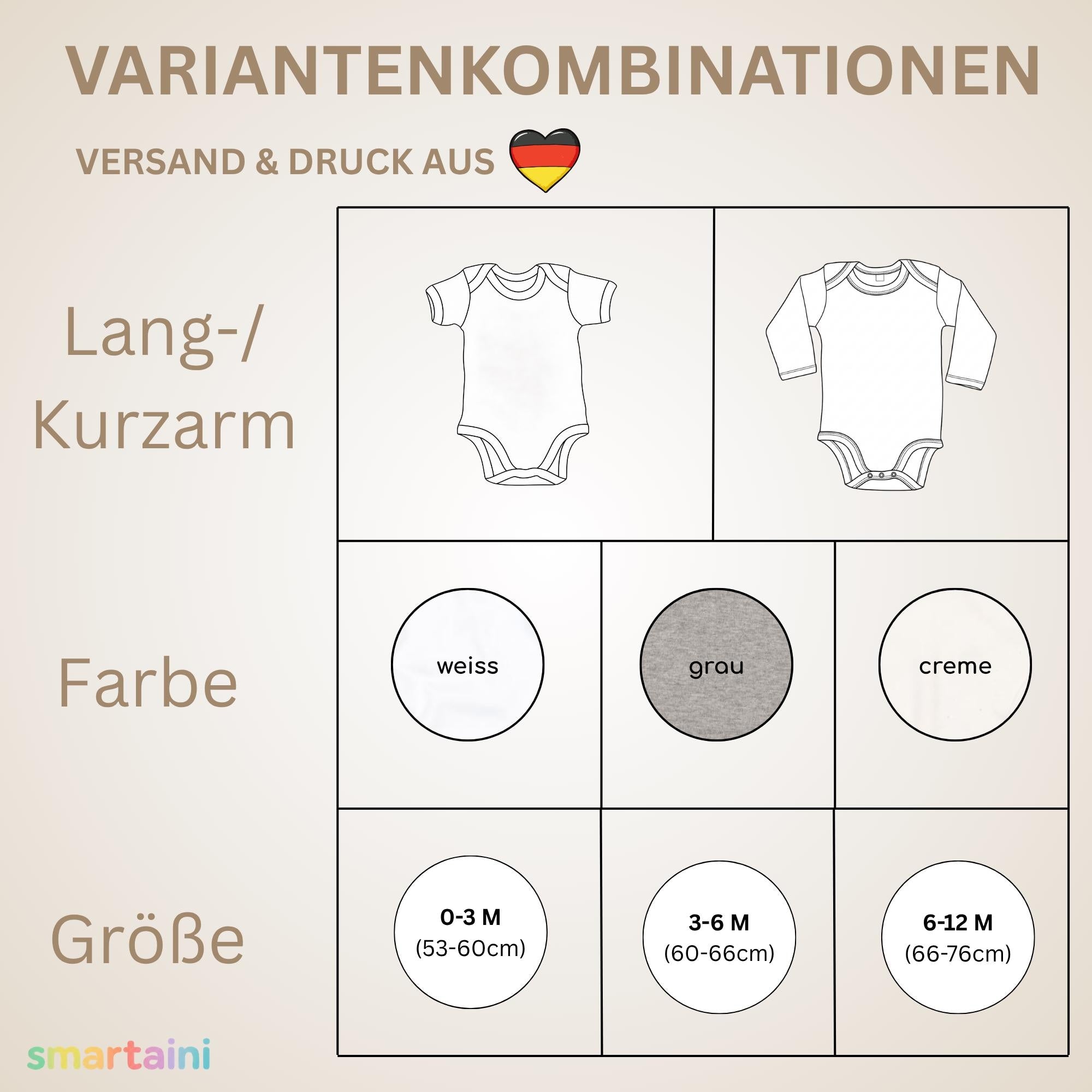 Personalisierter Baby Body – Body Junge Mädchen – Babybody mit Name & Datum – Schwangerschaft verkünden Geschenk – Individueller Strampler
