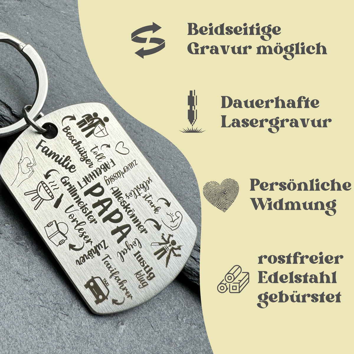 Schlüsselanhänger | Papawolke