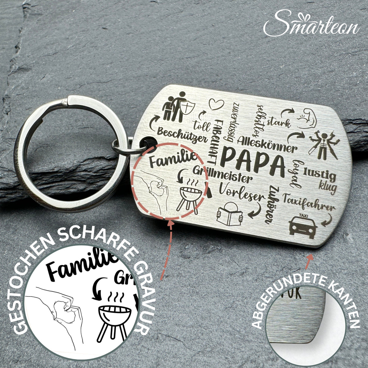 Schlüsselanhänger | Papawolke