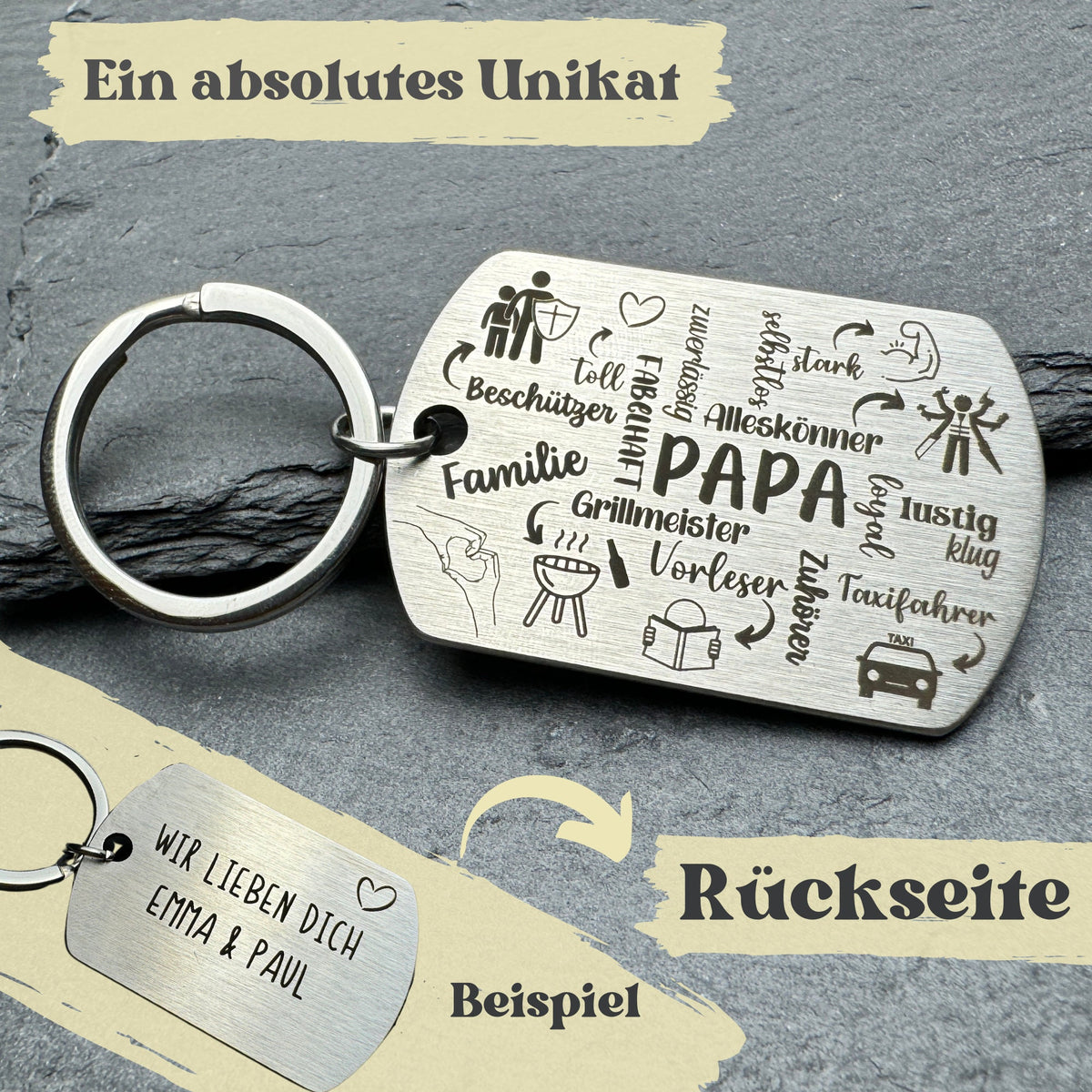 Schlüsselanhänger | Papawolke