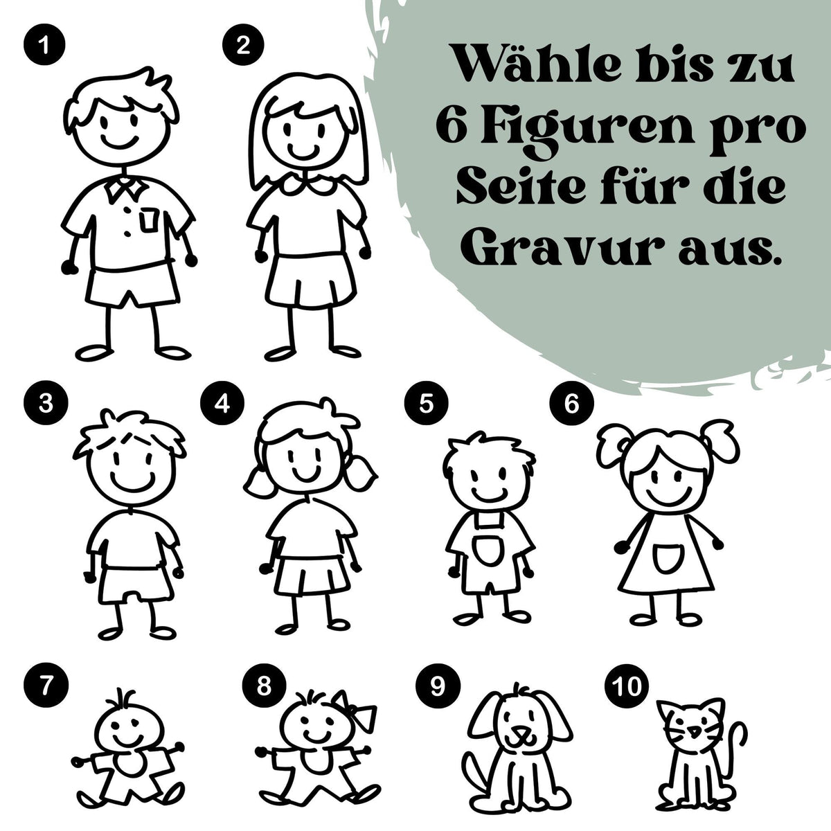 Schlüsselanhänger | Familie (1-6 Figuren & Namen)