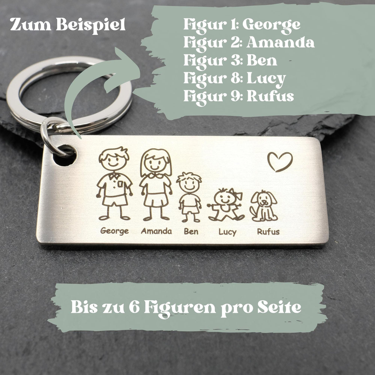 Schlüsselanhänger | Familie (1-6 Figuren & Namen)
