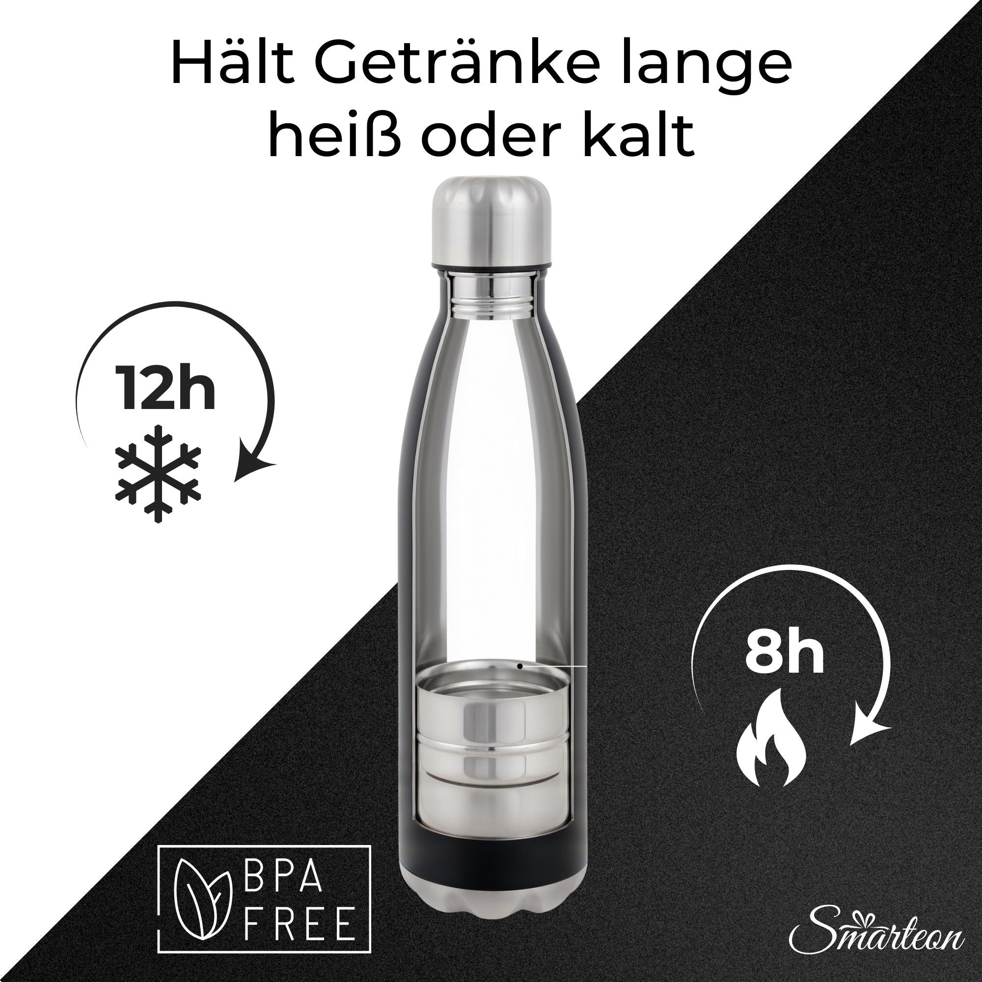 Trinkflasche personalisiert mit Namen – Edelstahl Thermosflasche mit Gravur – Personalisierte Flasche Erwachsene & Kinder (500ml)