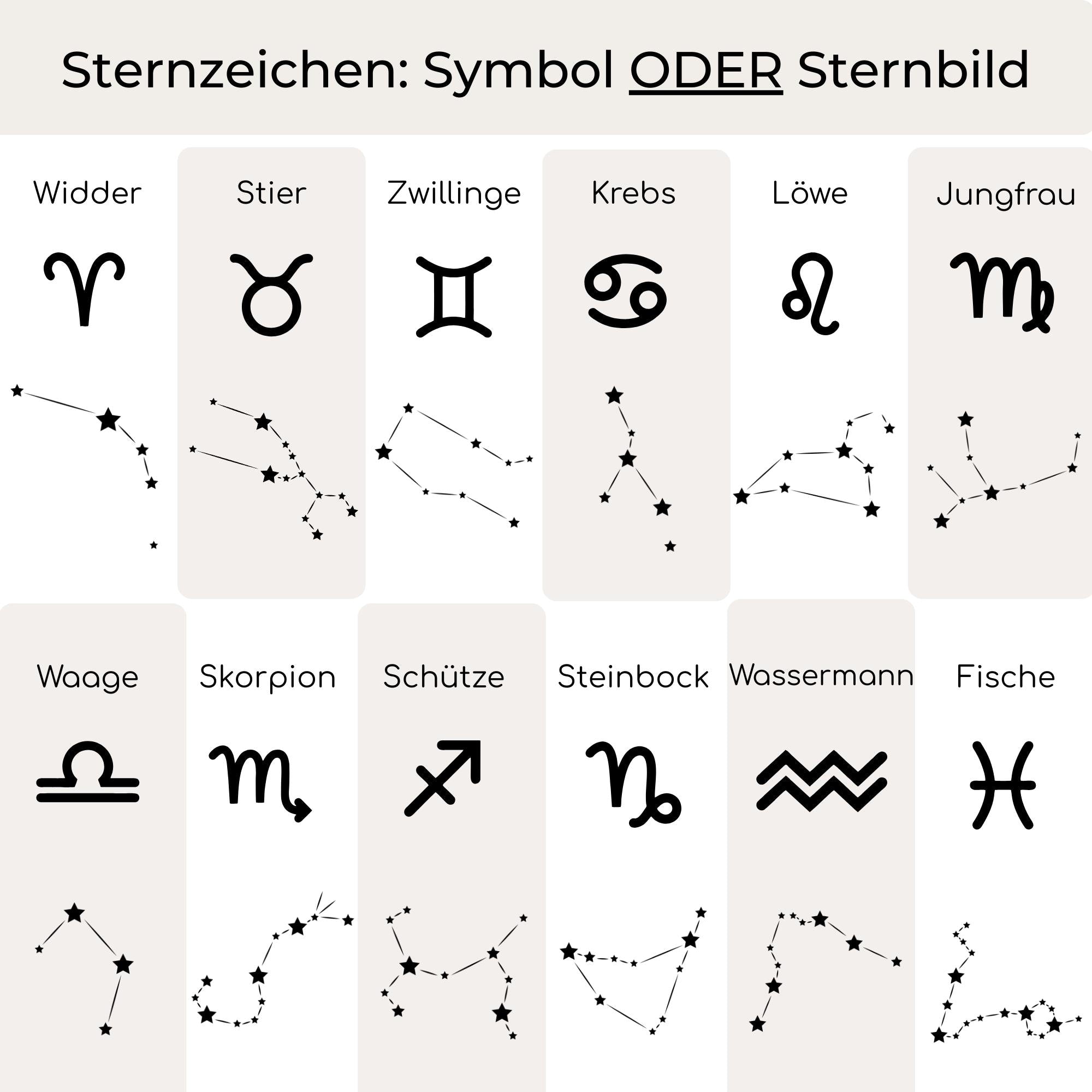 Kaffeebecher personalisiert mit Namen – Edelstahl Thermobecher mit Gravur – Personalisierter Becher 500ml